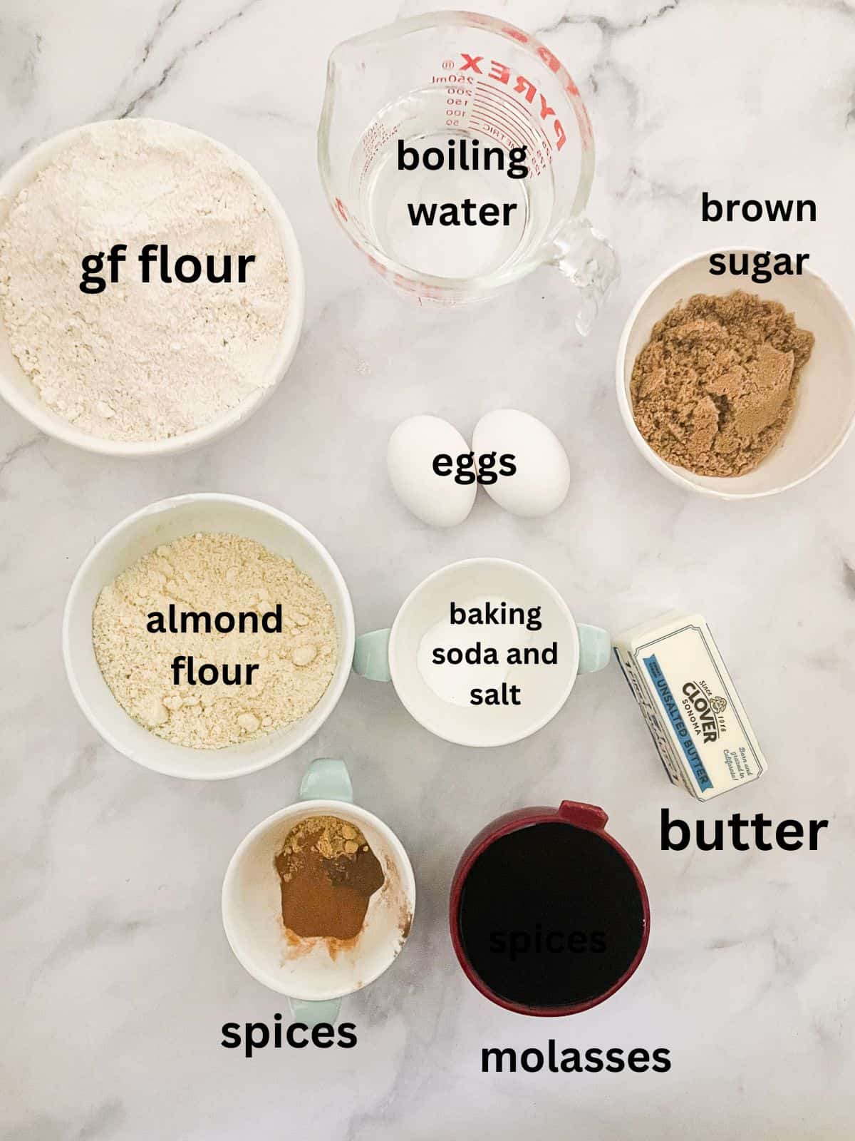 The ingredients for gluten-free gingerbread are text-labeled/